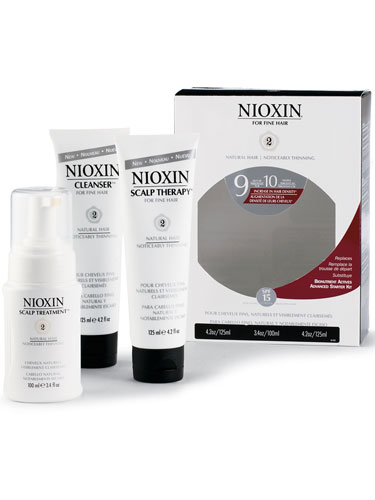 Nioxin Scalp & Hair System 2 Starter Kit Nioxin Scalp & Hair System 2 Starter Kit