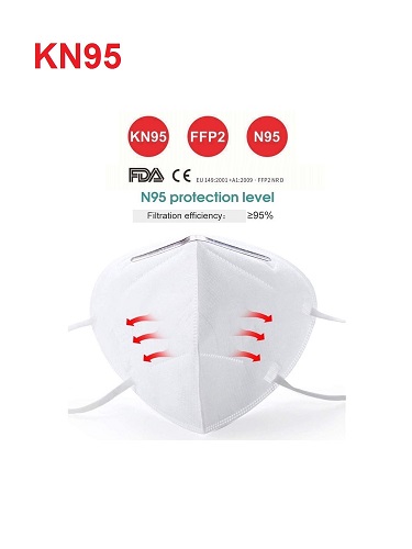 KN95 FFP2 equivalent Particulate Respirator Noseclip Face Masks