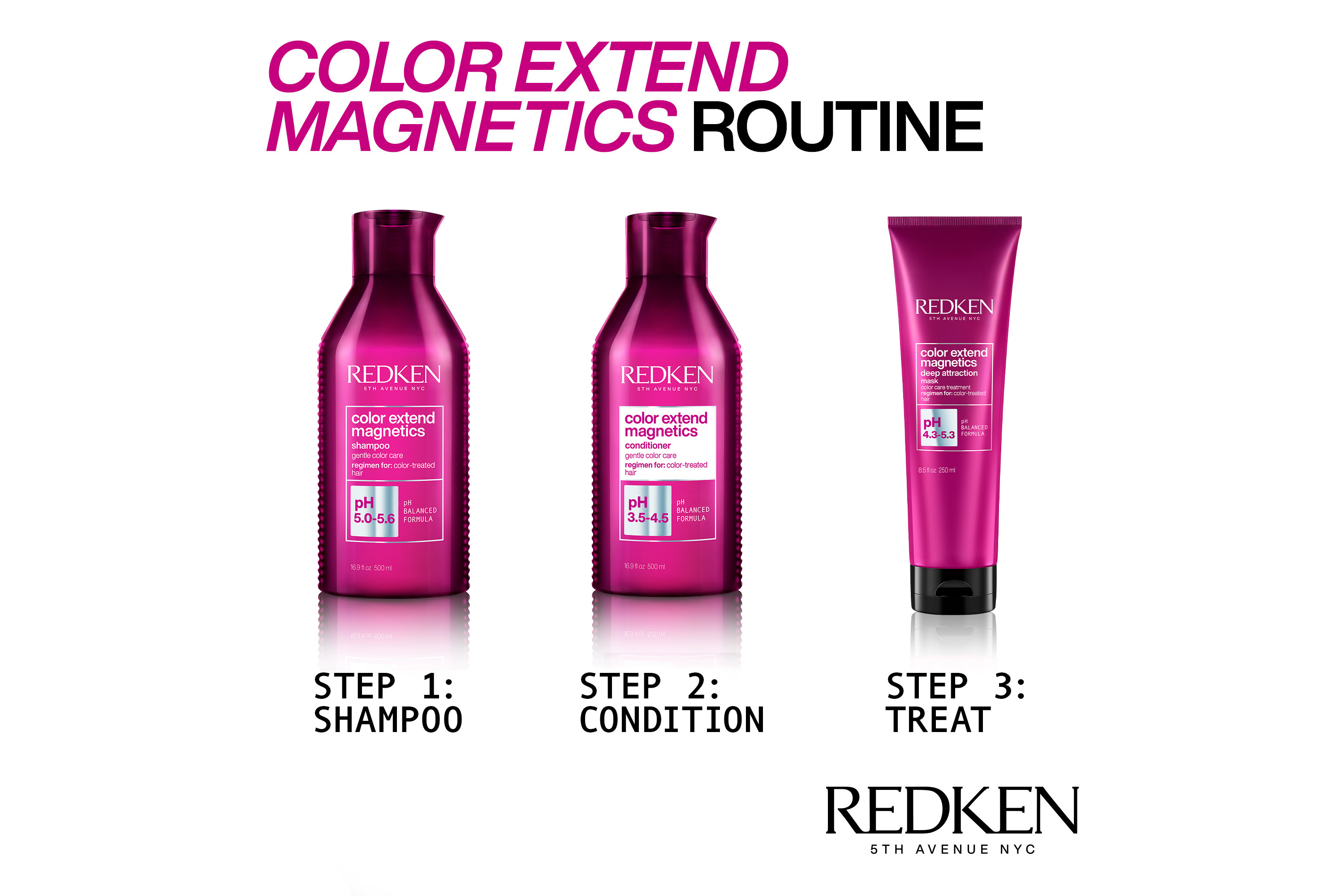 Redken Color Extend Magnetics 500ml Duo Bundle